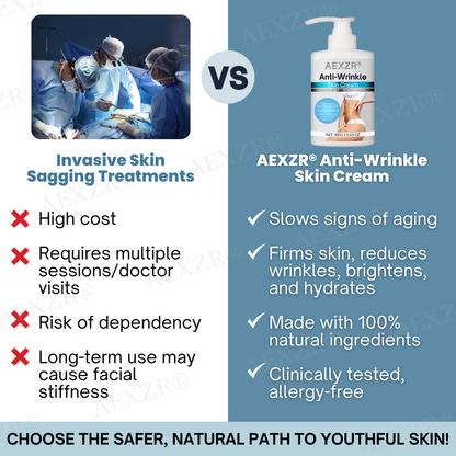 🔬 Clinical-Grade Anti-Aging Breakthrough | AEXZR® Anti-Wrinkle Skin Cream🌟