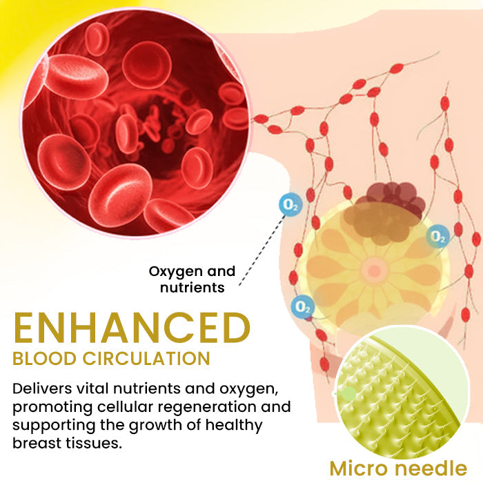 AEXZR® Apex-Lift Volumizing & Lifting Microneedle Bust Patch💉1800 Dissolving Needles + 95% Deeper Absorption💎