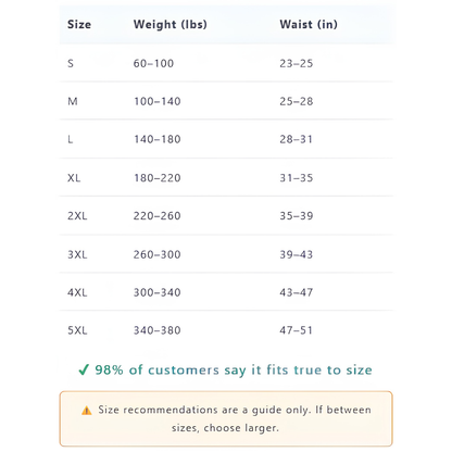 ✨ From Stubborn Belly to Sculpted Curves! | ⏱️ Mimic a HIIT Workout in 30 Mins! | RZXEA™ 8-in-1 Thermogenic Sculpting Shorts