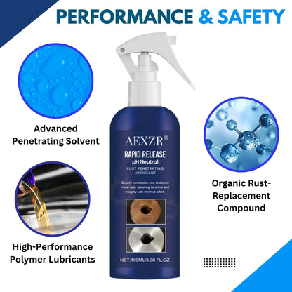 ⚡ Free Stubborn Bolts in Minutes! AEXZR® Rapid Release – pH Neutral Rust Penetrating Lubricant