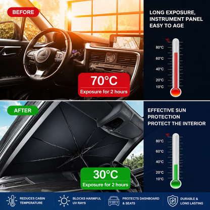 ⚡⚡⚡LAST 44 PCS LEFT!!! ✨ Premium Umbrella Car Sun Shade