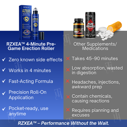 ⚡4-Hour Thunder: RZXEA™ 4-Minute Pre-Game Erection Roller