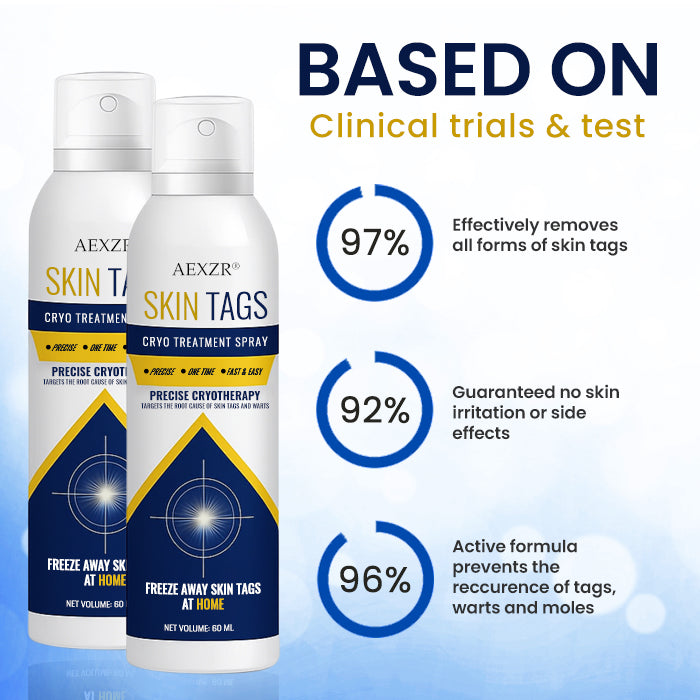 ⚡97% Success Rate Proven + Remove in 7-14 Days🎯AEXZR® Skin Tag Cryo Treatment Spray
