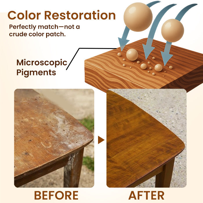 AEXZR® NuGrain Wood Repair Kit (