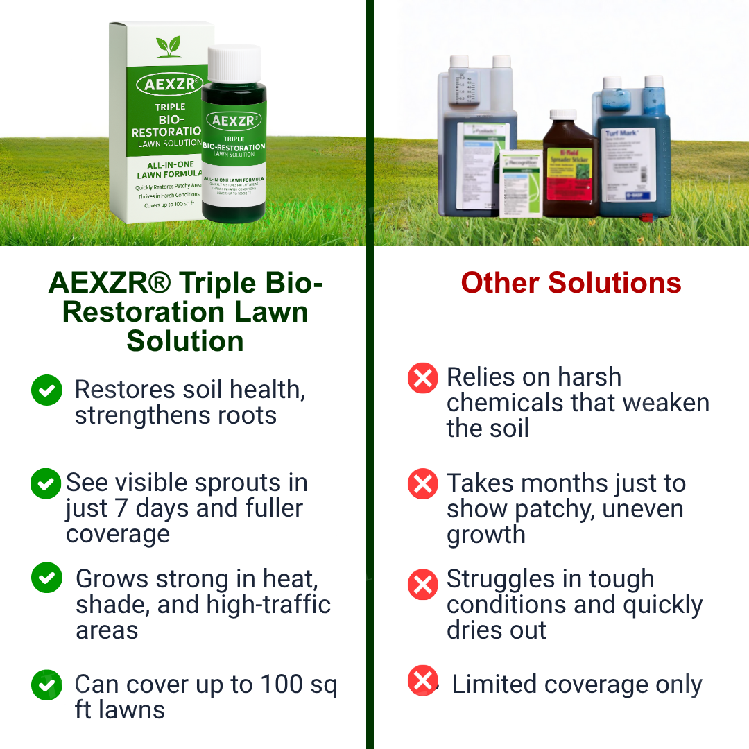 AEXZR® Triple Bio-Restoration Lawn Solution