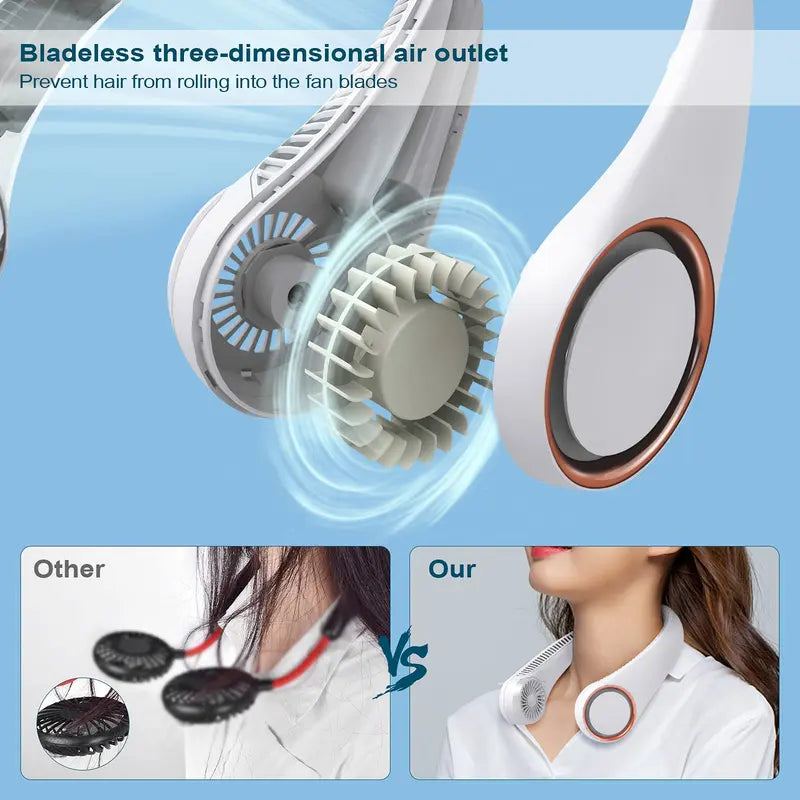 Neck Fan, Rechargeable Personal Portable, Hands Free wearable BatteryOperated 5 Speeds
