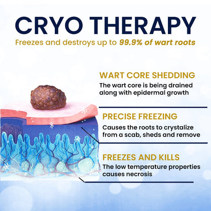 ⚡97% Success Rate Proven + Remove in 7-14 Days🎯AEXZR® Skin Tag Cryo Treatment Spray