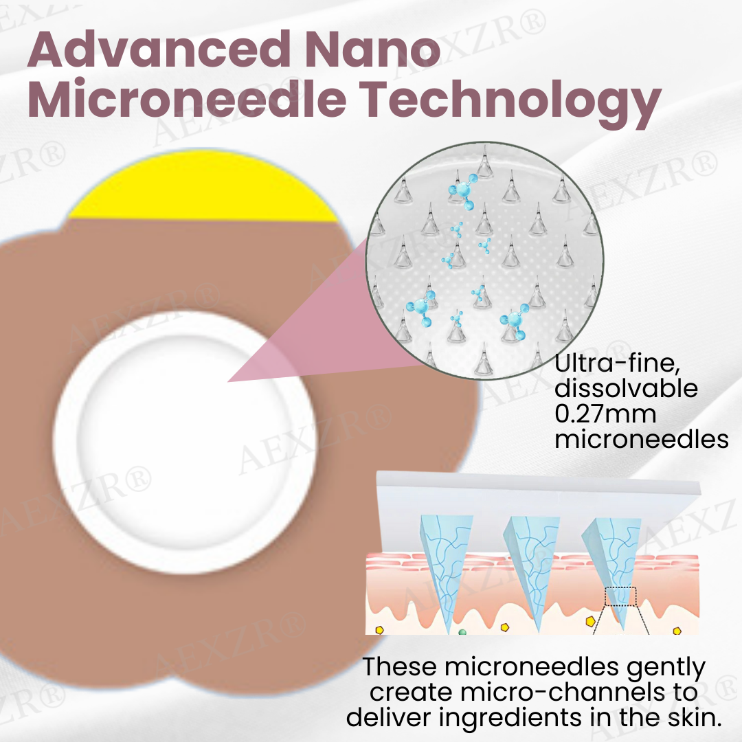 🚨Revolutionary Microneedle Technology - AEXZR® Microneedle Breast Plump Set💎