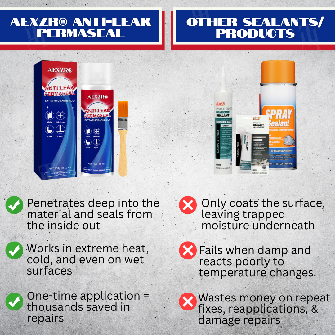 🔥BLACK FRIDAY BIG SALE: 65% OFF | Works on Wet Surfaces 💧 AEXZR® Anti-leak PermaSeal