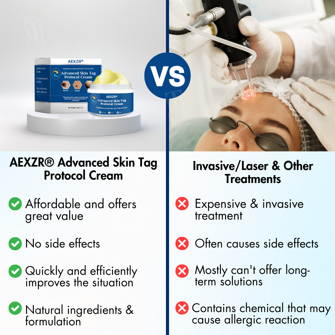 🔥EXCLUSIVE: Professional-Grade Skin Restoration Now Available at Home | AEXZR® Protocol Cream: Remove Tags, Keep Perfect Skin⭐