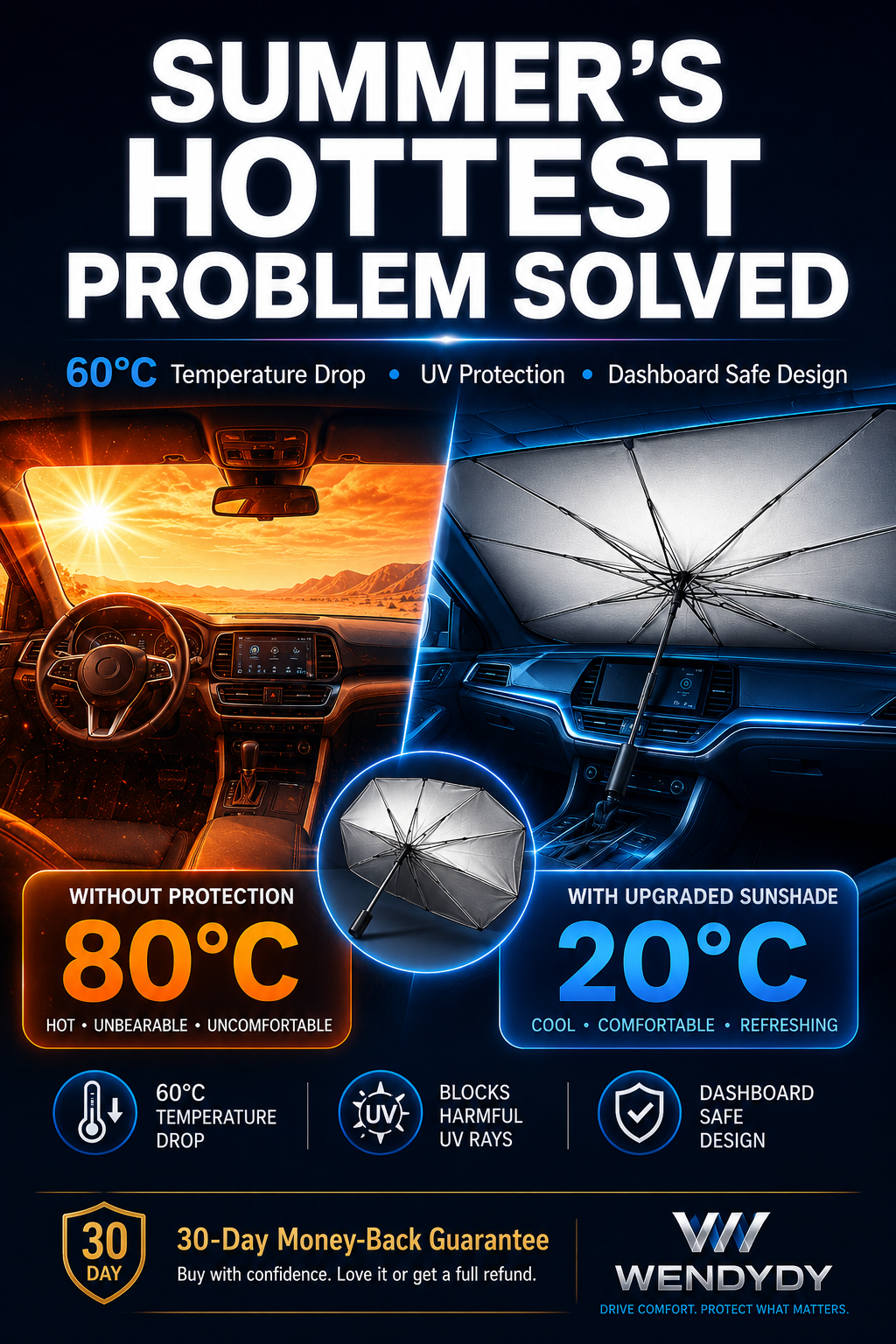 ⚡⚡⚡LAST 44 PCS LEFT!!! ✨ Premium Umbrella Car Sun Shade