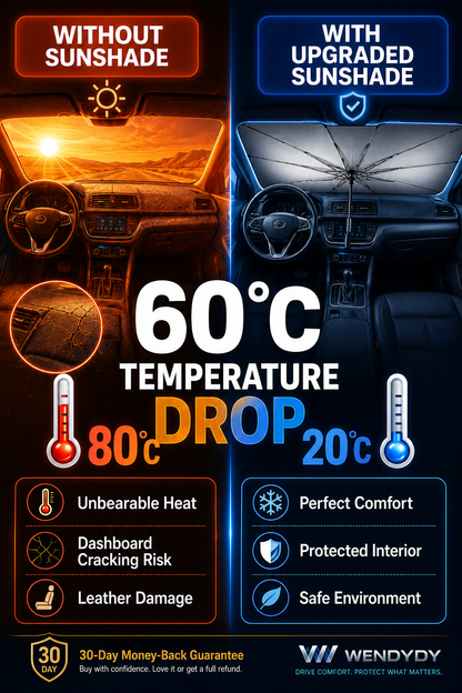 ⚡⚡⚡LAST 44 PCS LEFT!!! ✨ Premium Umbrella Car Sun Shade
