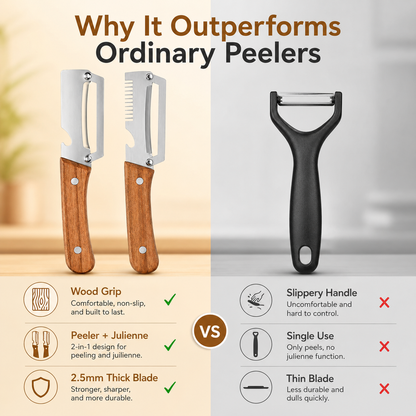 Multifunctional Vegetable Peeler