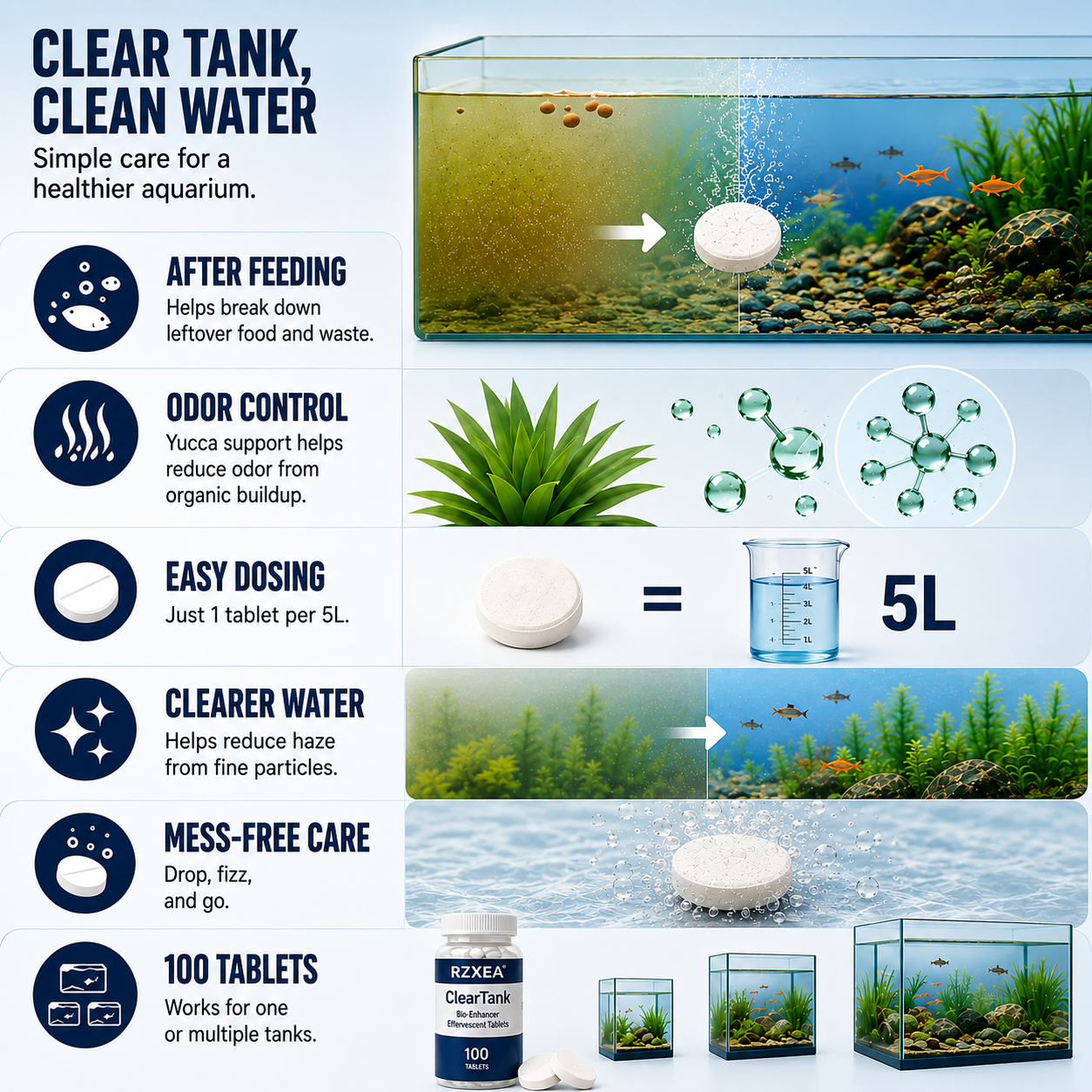 Goldfish owner ClearTank review