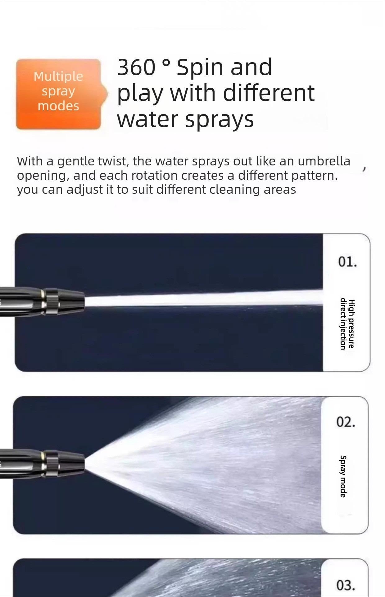 ✨ From Weak Trickle to Beastly Power! | ⏱️ Blast Away Years of Grime in Seconds! | 2-in-1 High-Pressure Washer Wand