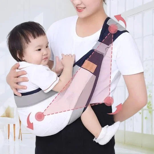 👶 4-in-1 Breathable Baby Carrier – 0-36 Months, Front/Back/Facing In/Out – Hands-Free Comfort for Parent & Baby! ✨