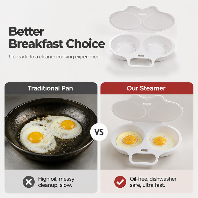 ⏰Last Day Buy 1 Get 1 Free $8.99 Each!!⏰ Microwave Egg Poacher – Dual-Cavity Steamer, Rapid Heating, Non-Stick PP – Ideal for Home, Office & Travel! 🔥